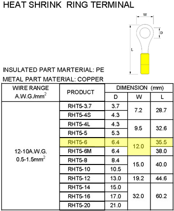 RHT5-6 Ring Type Insulated Crimp Butt-TTAF CONSUMER